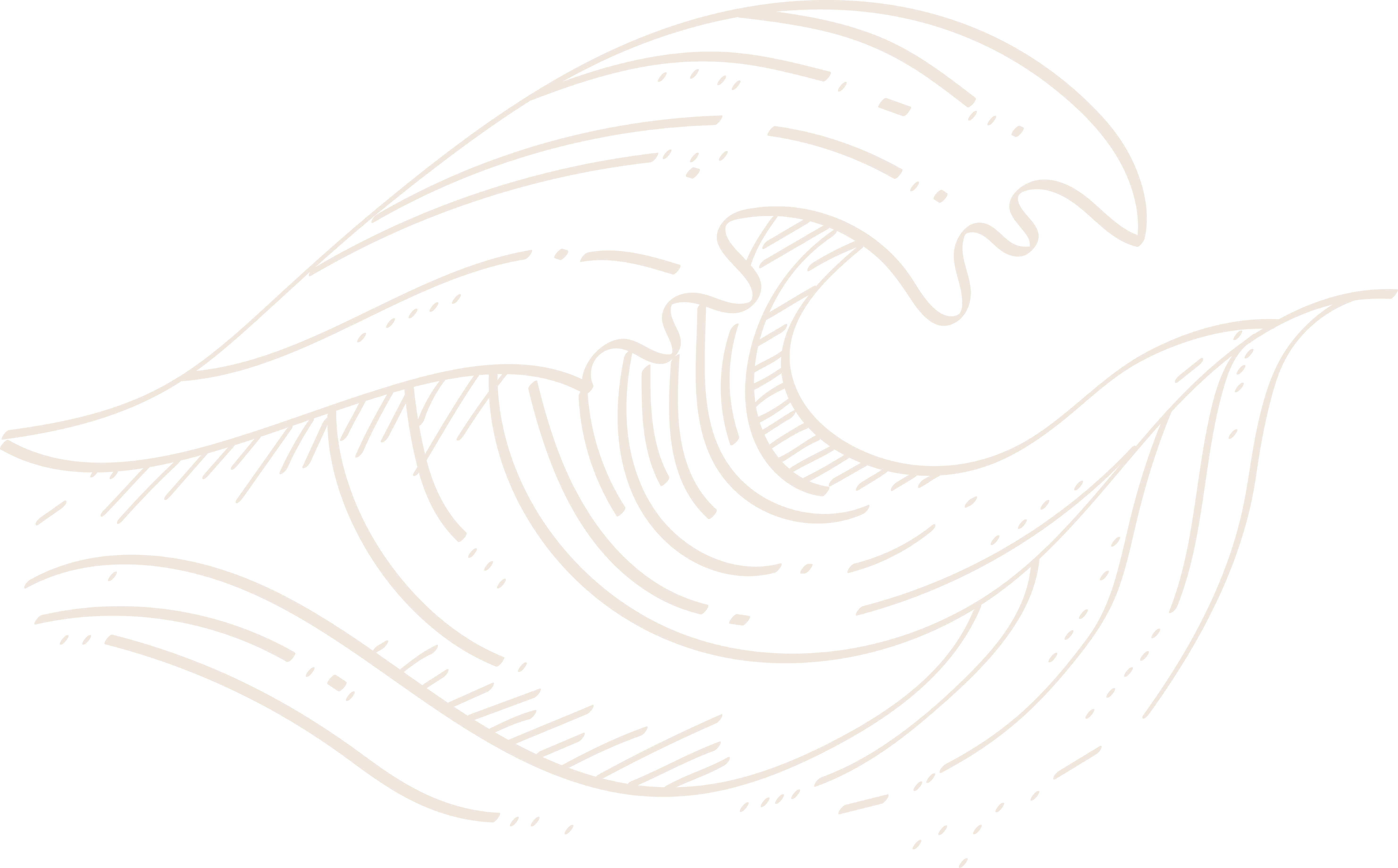 Ayurveda 5 Grundelemente Wasser